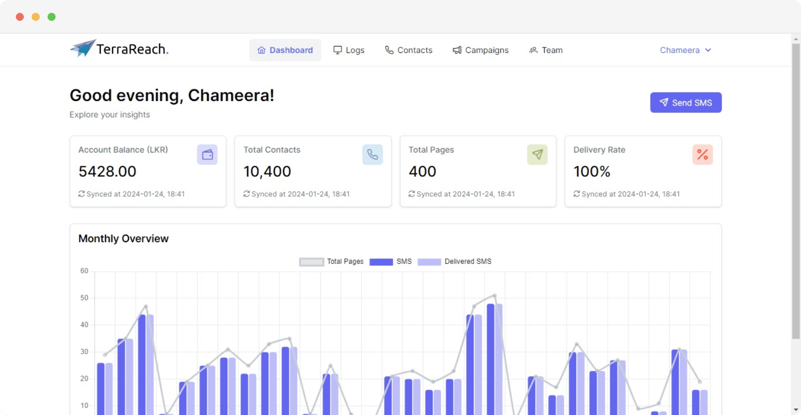 Dashboard